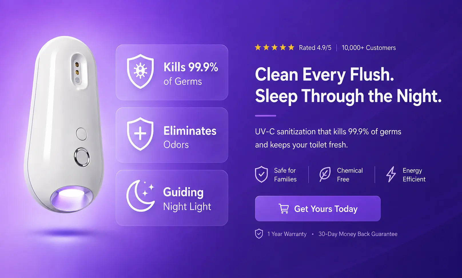 UV-C toilet sanitizer with night light, kills 99.9% germs, odor-free, energy efficient