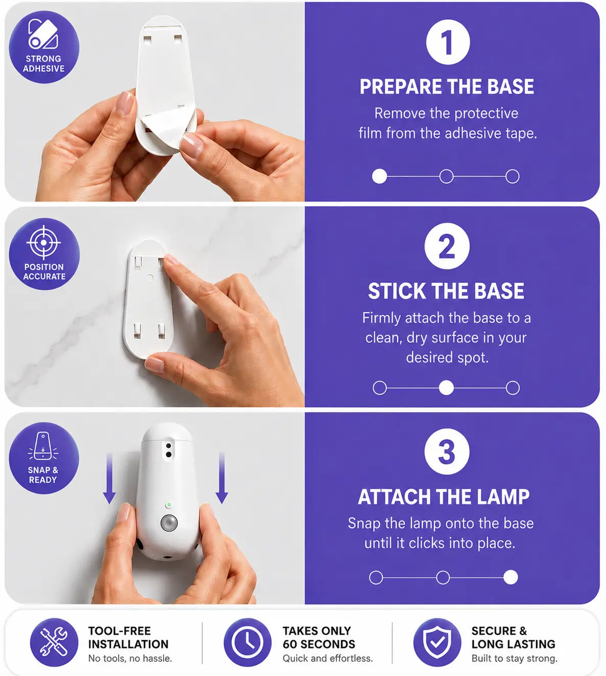 Easy 3-step tool-free installation: prepare base, stick securely, snap lamp on—quick, secure, no tools needed.